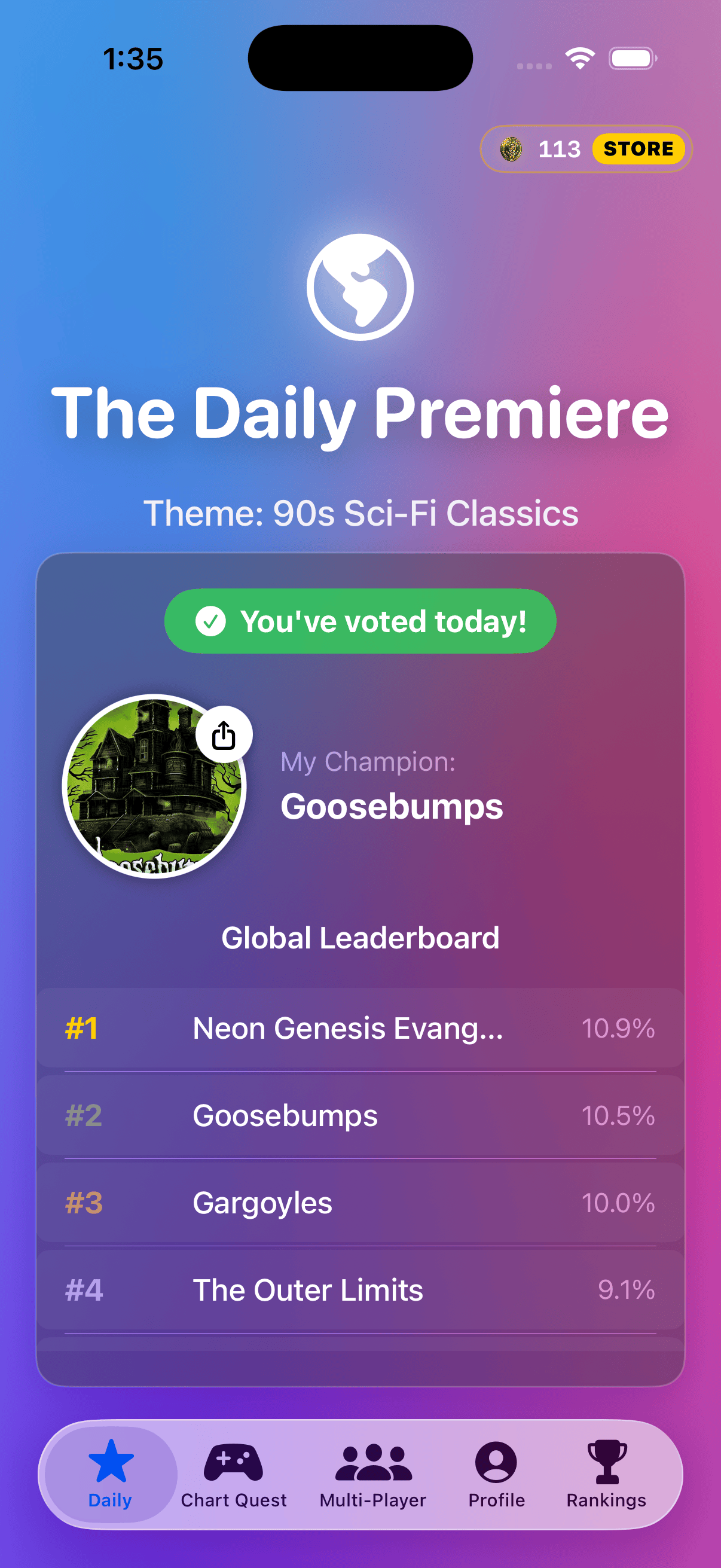 Daily Premiere results dashboard